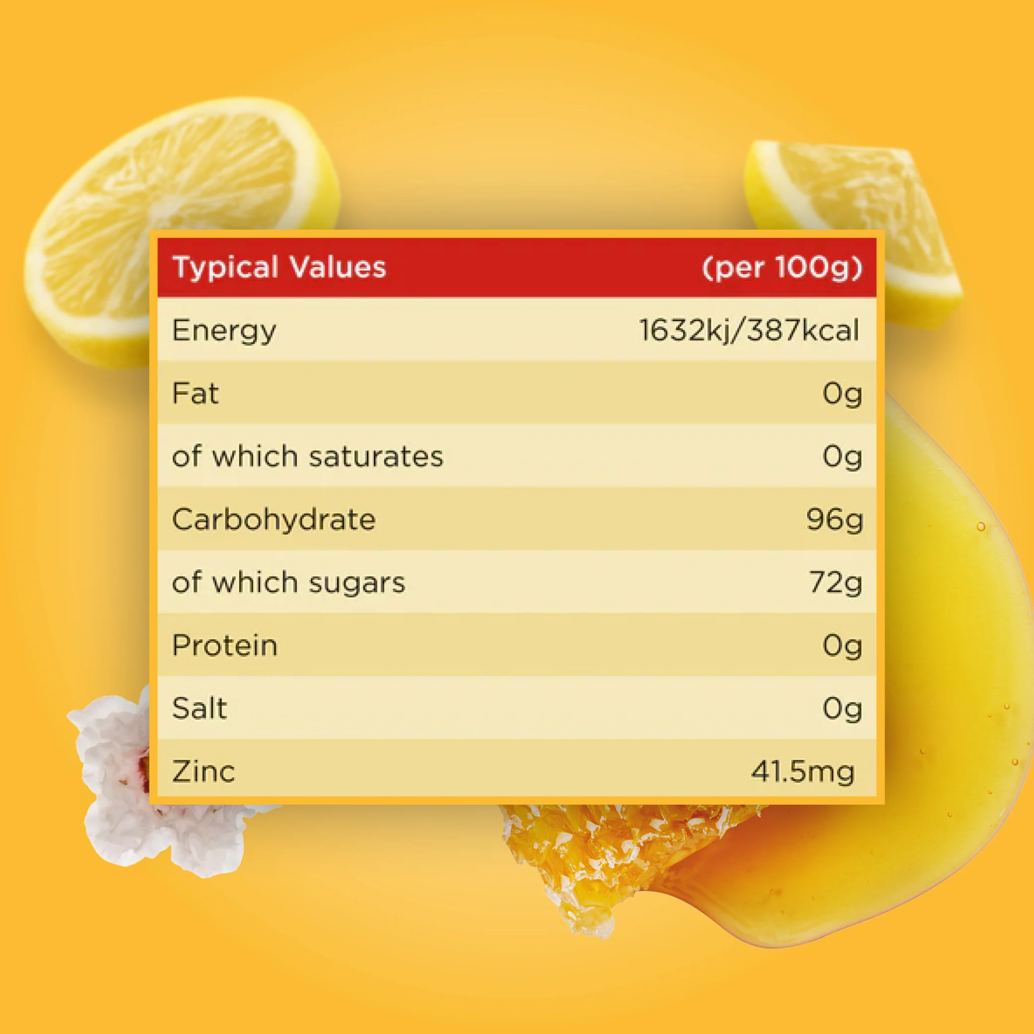 Trio Pack: Manuka Lozenges - Lemon - Image 8